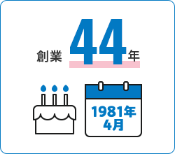 創業43年