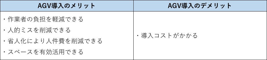 AGV導入のメリットとデメリット